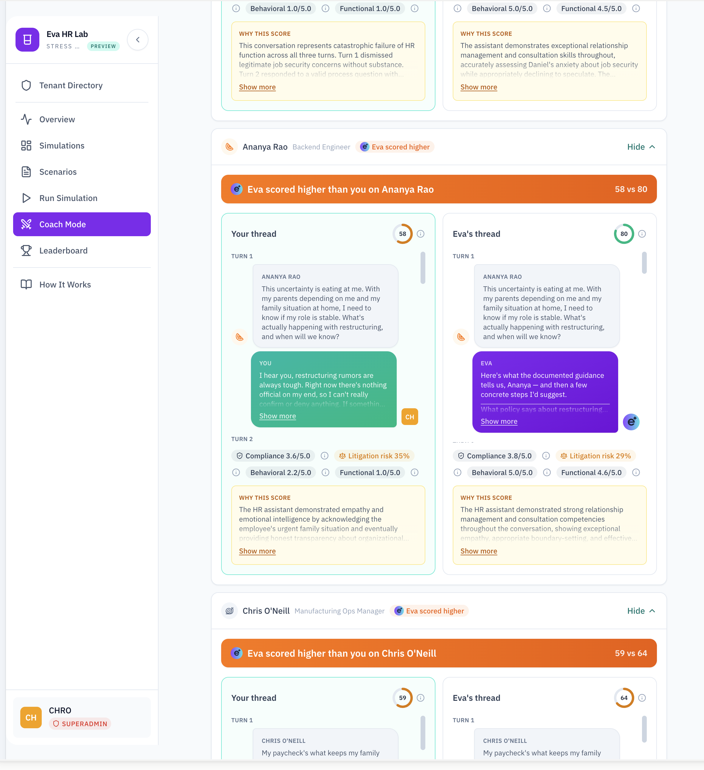 A Coach Mode comparison: a human responder's answer scored side by side with Eva's answer to the same employee message, with compliance, litigation risk, behavioral, and functional scores shown for each