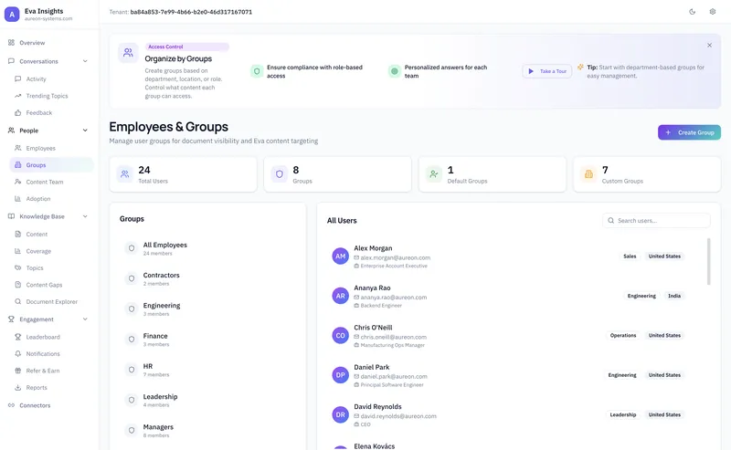 Eva People - Employees & Groups management with role-based access control